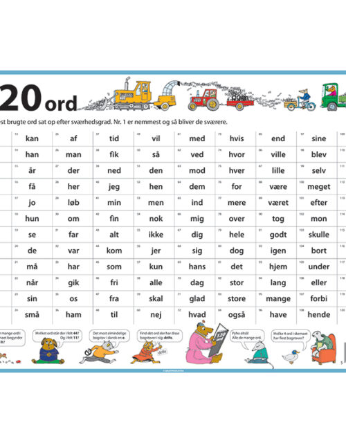120 Ord dækkeserviet
